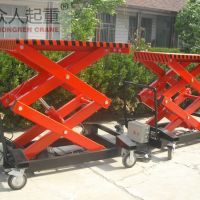 C܉ʽҺʽyʽȣLifting machine (rail, hydra . ...